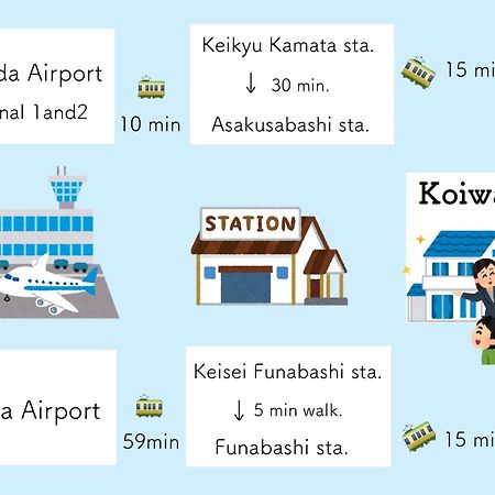 Koiwa Detached House 小岩駅にある戸建のおうち 完全分離型住宅2F طوكيو المظهر الخارجي الصورة